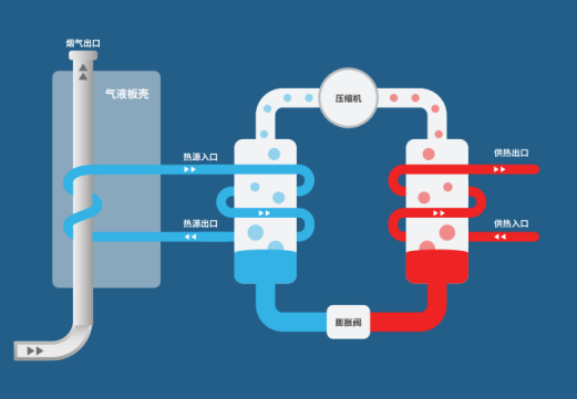 中深層地?zé)岬?項(xiàng)技術(shù)入選！北京2025年新能源供熱新技術(shù)清單出爐-地大熱能
